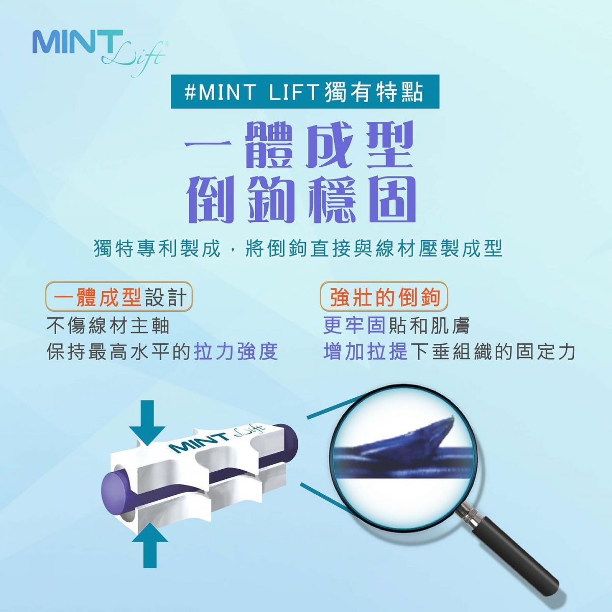 高雄埋線拉提。MINT LIFT神力拉提,一體成型設計,不傷線材主軸,保持最高的拉力強度。